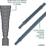 Colapz Accessoires pour caravane – Système de tuyau d’évacuation flexible et extensible
